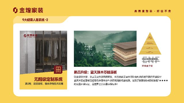 大健康人居系统赋能高品质住宅新时代PG电子麻将胡了模拟器金煌家装九(图1)