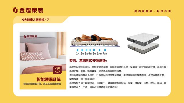 大健康人居系统赋能高品质住宅新时代PG电子麻将胡了模拟器金煌家装九(图10)